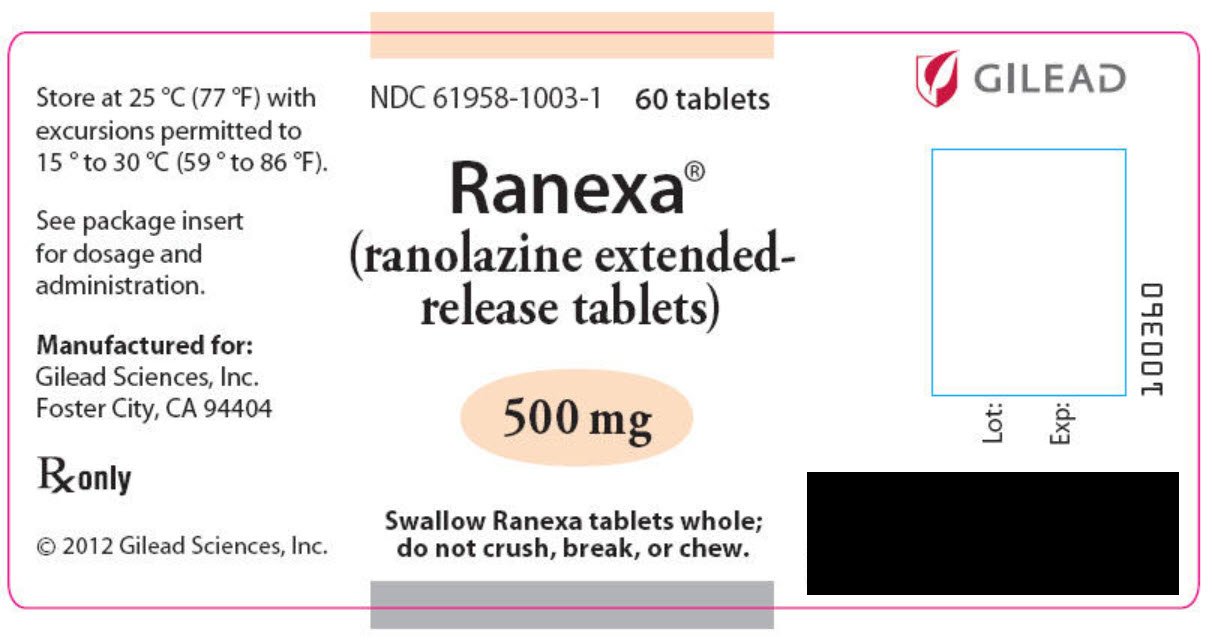 ranexa-02.jpg