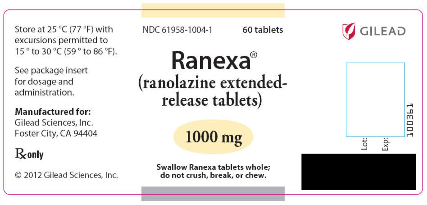 Image result for ranexa