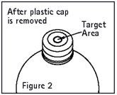 Figure 2 Illustration