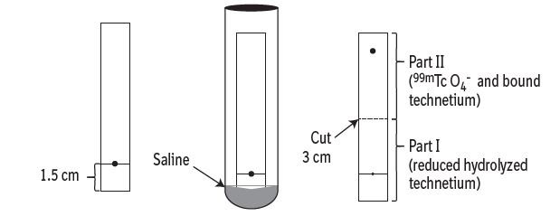 Figure_1