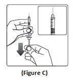 Figure C