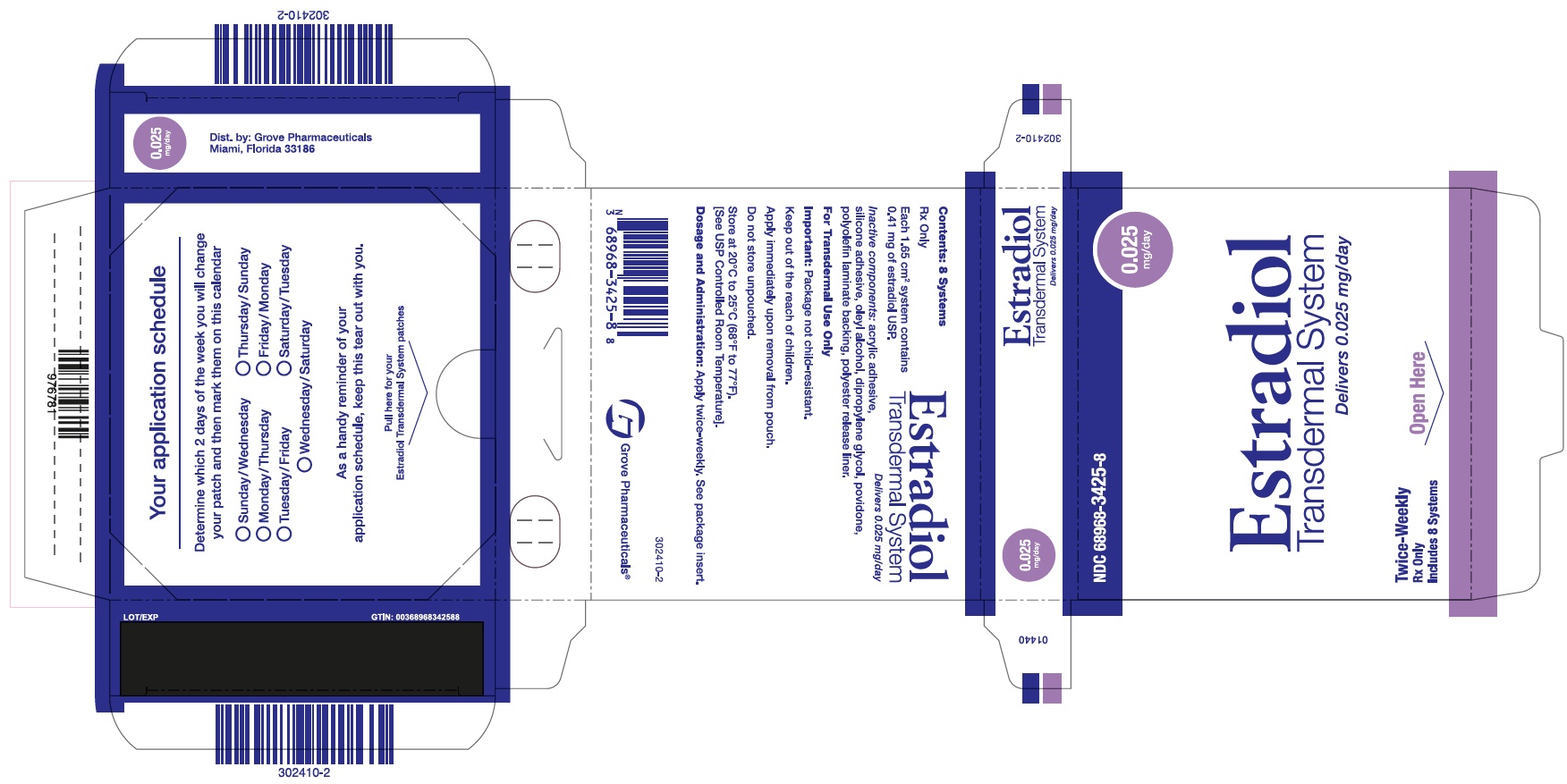 0.025 mg 8-count Carton Label