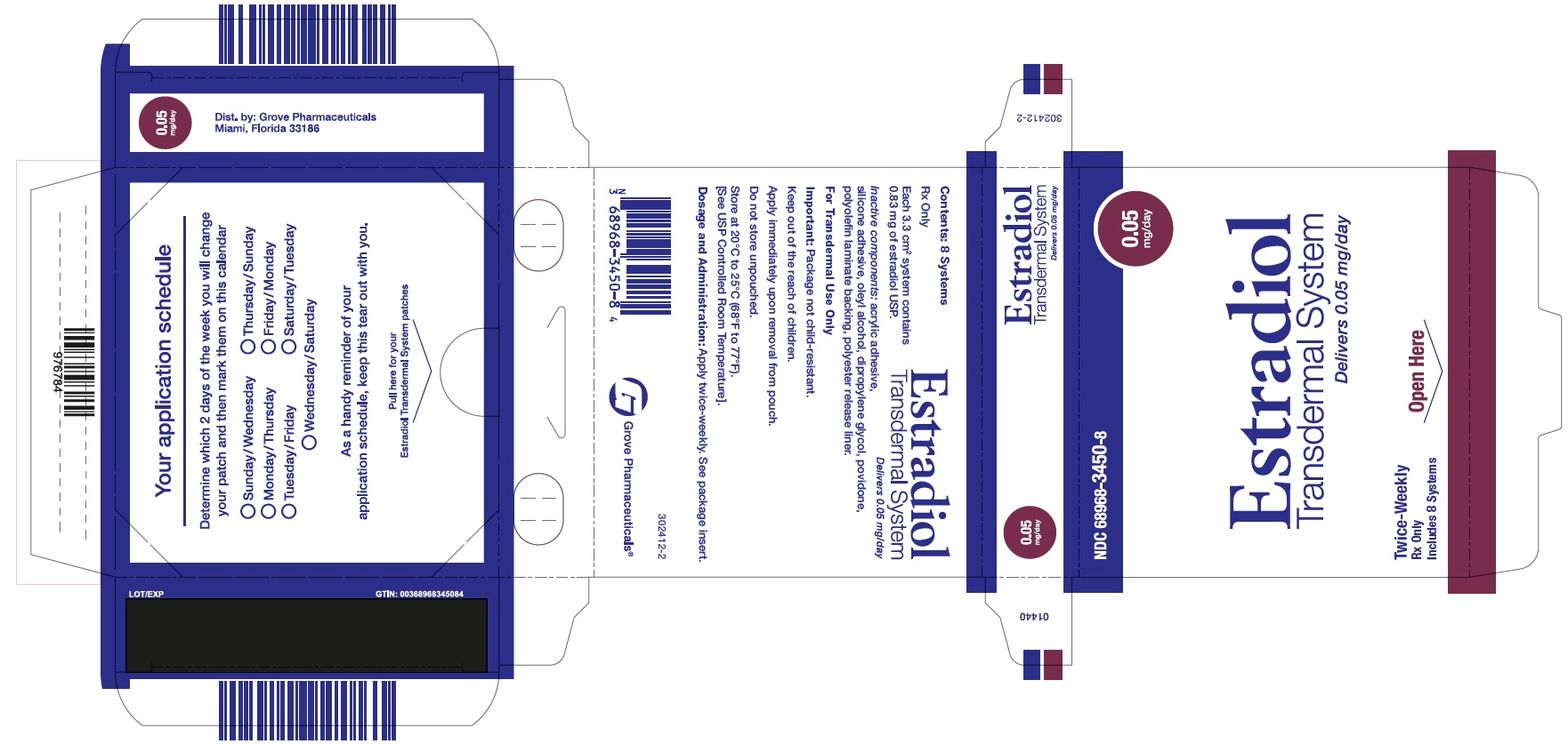 0.050 mg 8-count Carton  Label