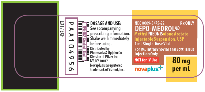 PRINCIPAL DISPLAY PANEL - 80 mg/mL Vial Label