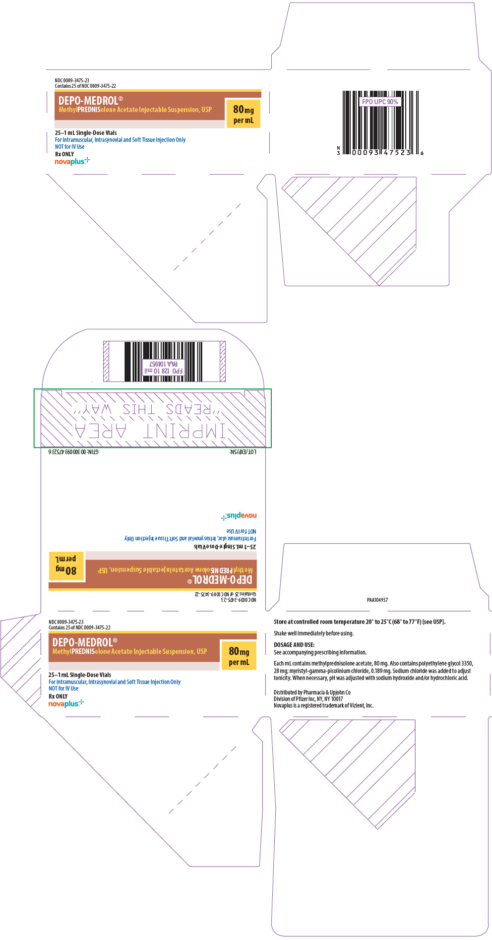 PRINCIPAL DISPLAY PANEL - 80 mg/mL Vial Package