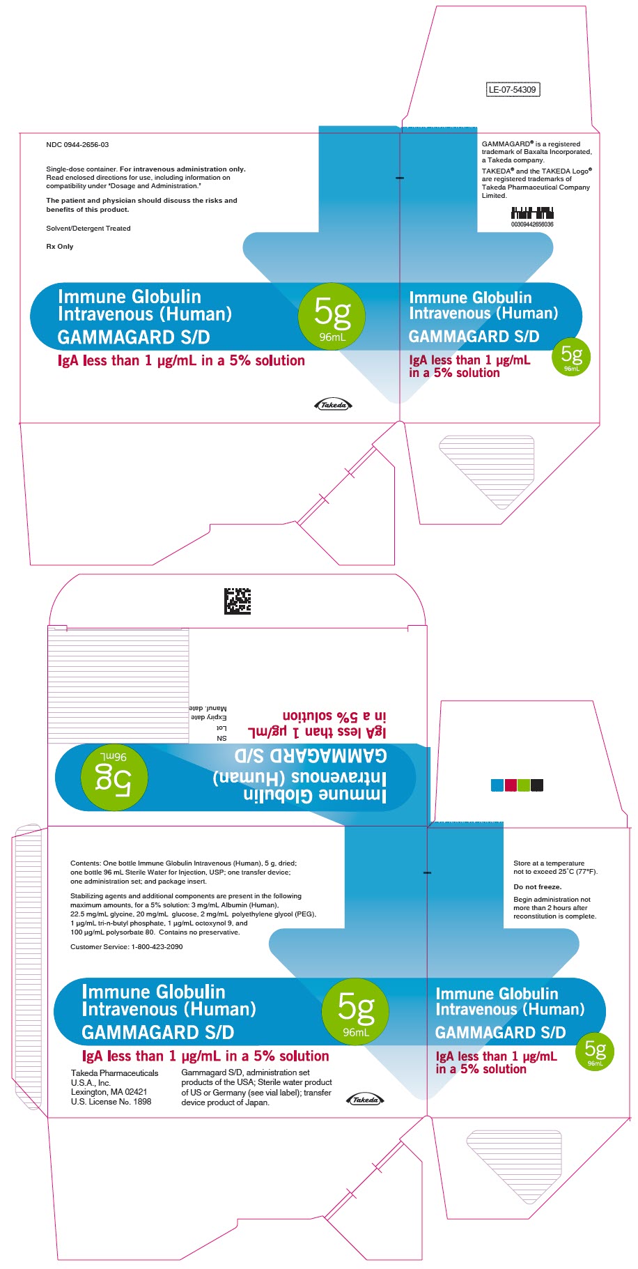 PRINCIPAL DISPLAY PANEL - Kit Carton - 5 g/96 mL