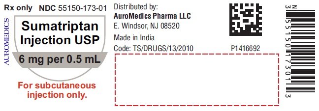 sumatriptan-figure-2