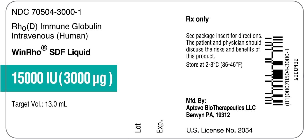 rho(d) immune globulin (rhogam) essay Hypertet ® s/d rh o (d) hyperrho® s/d rhogam physician who wishes to administer rho(d) immune globulin (human) to persons with isolated immunoglobulin a (iga . rho(d) immune globulin (rhogam) essay Hypertet ® s/d rh o (d) hyperrho® s/d rhogam physician who wishes to administer rho(d) immune globulin (human) to persons with isolated immunoglobulin a (iga .