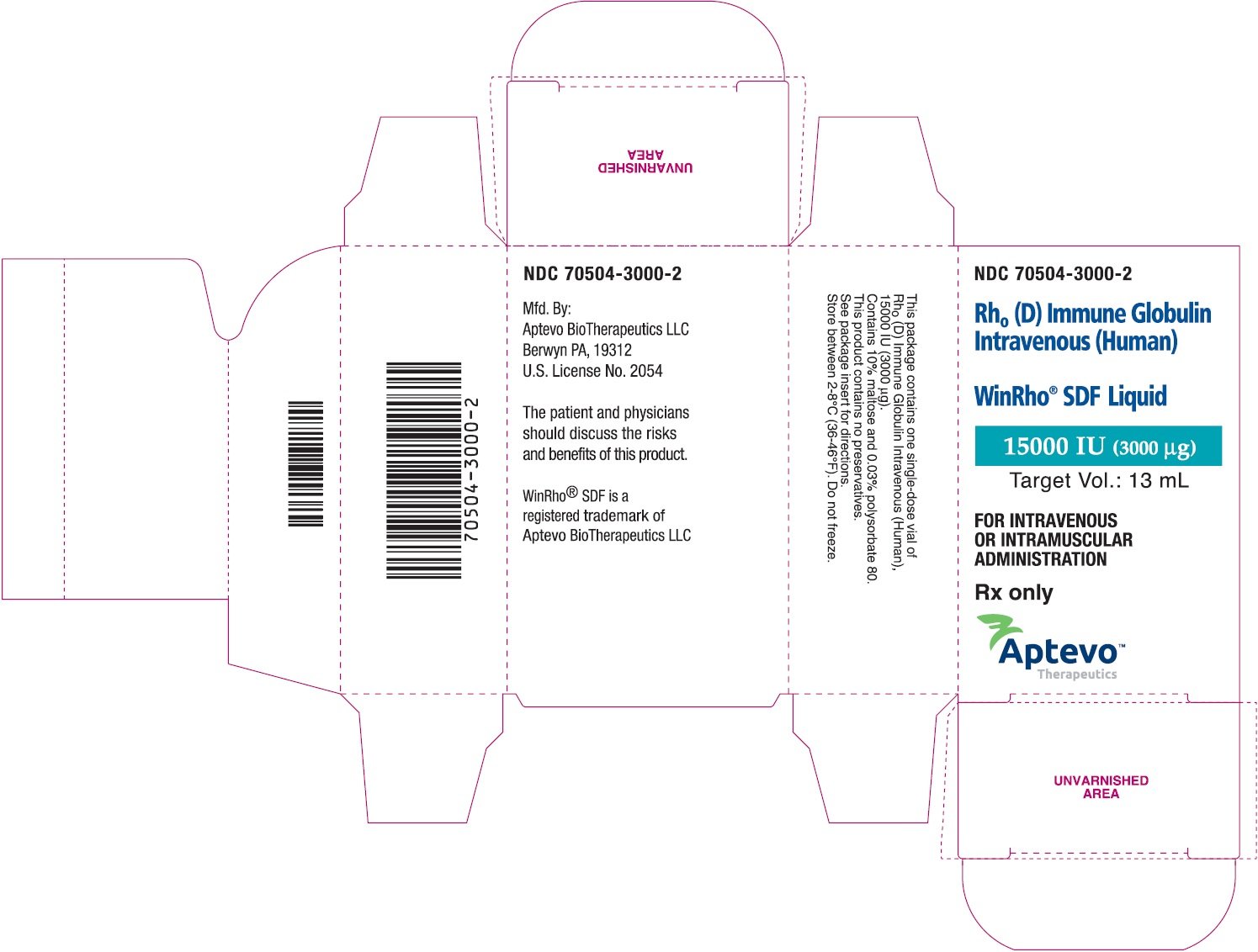 WinRho - FDA prescribing information, side effects and uses WinRho - FDA prescribing information, side effects and uses