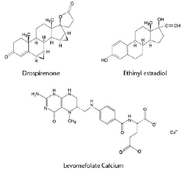 Structural Formulas