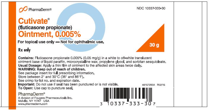 PACKAGE LABEL – PRINCIPAL DISPLAY PANEL – 120 ML LABEL