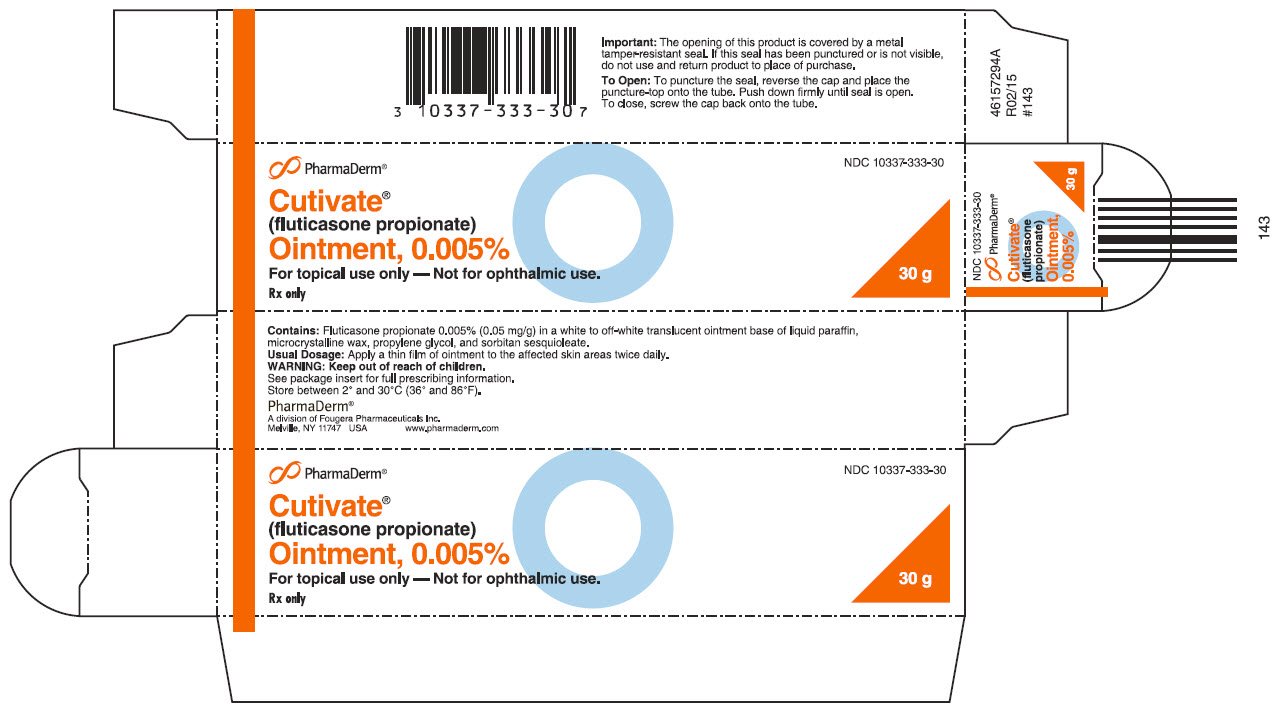 PACKAGE LABEL – PRINCIPAL DISPLAY PANEL – 120 mL LABEL