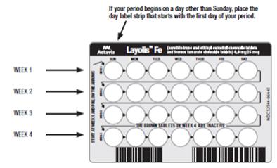 · Decide what time of day to take your pill. It is important to take it at the same time every day and in the order as directed on the blister pack.