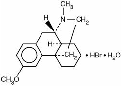 Phenergan Dosage Chart