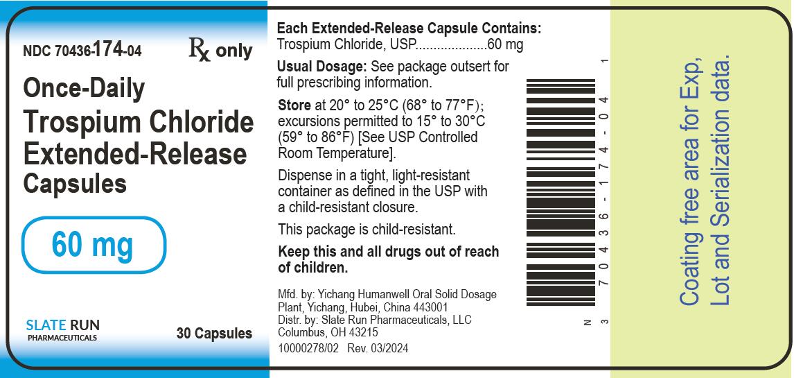 Trospium 20 mg deals