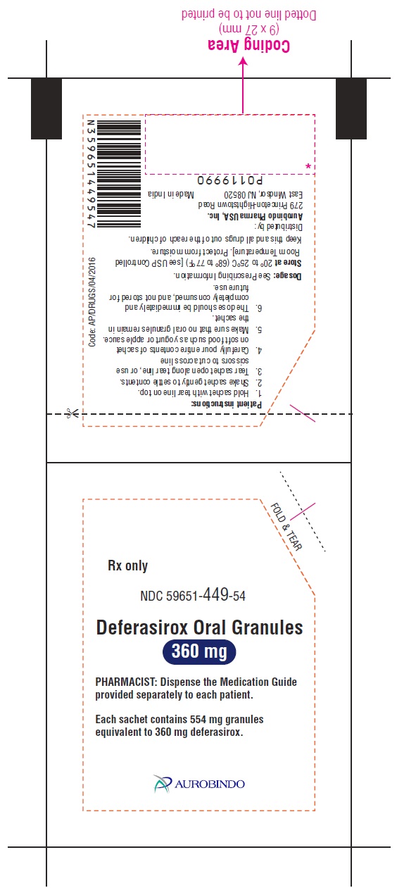 deferasirox-fig6.jpg