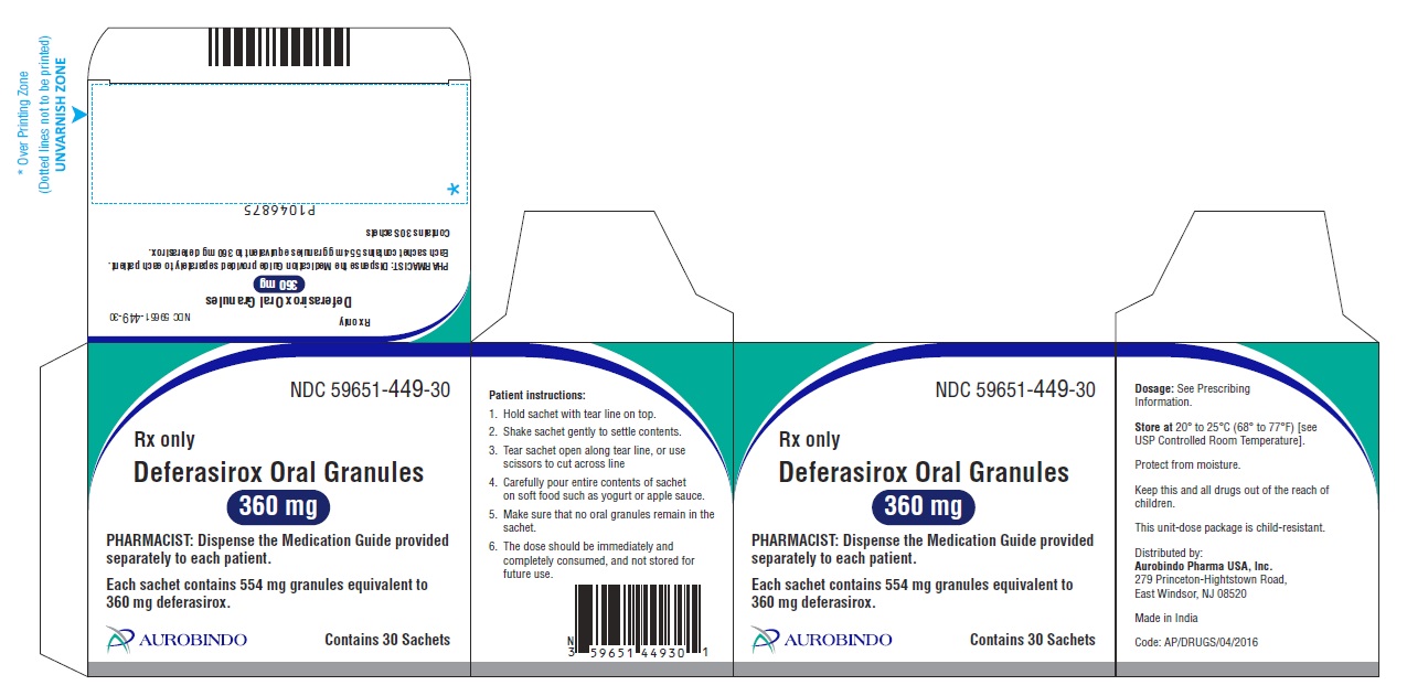 deferasirox-fig7.jpg