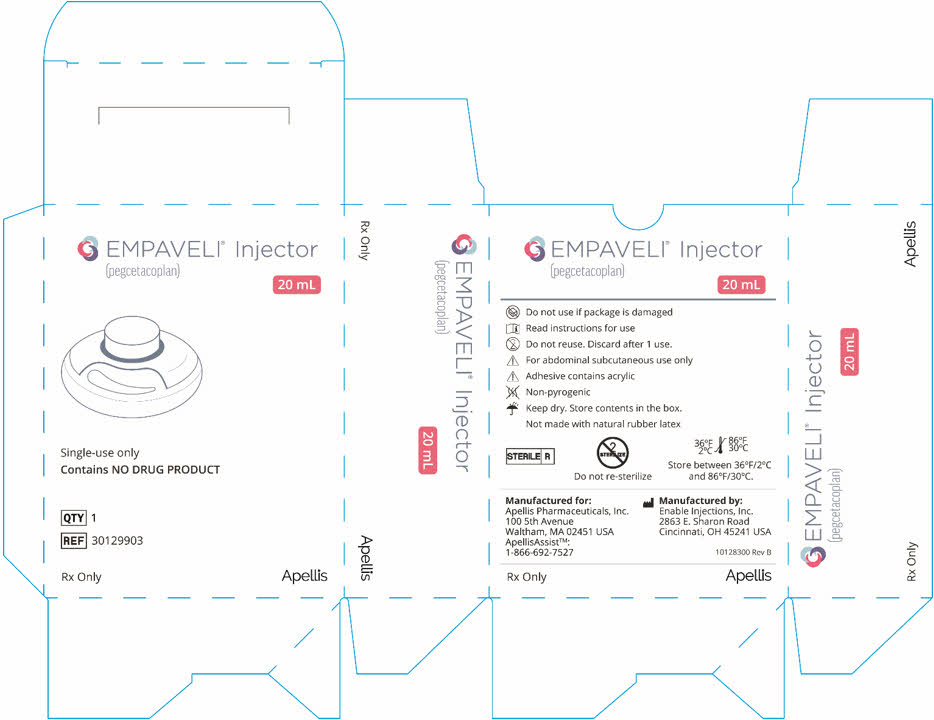 PRINCIPAL DISPLAY PANEL - 20 mL Injector Carton