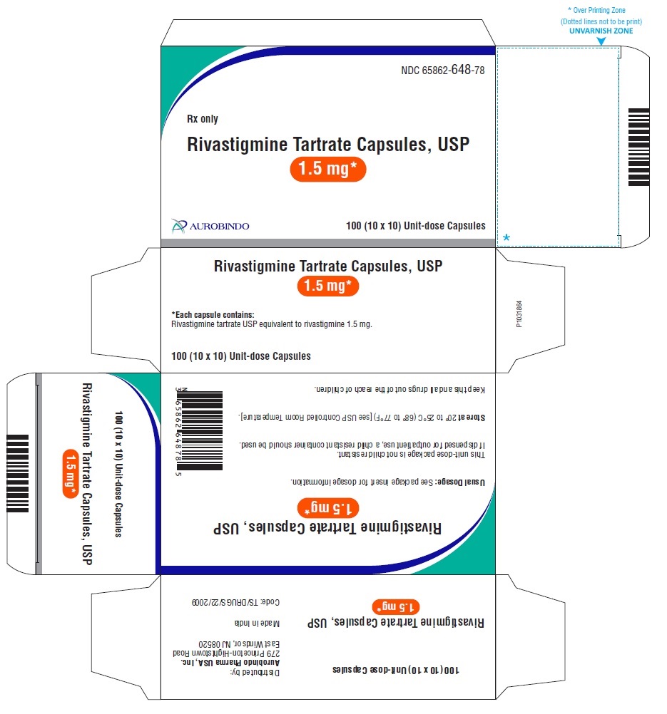 Rivastigmine Side Effects Uk