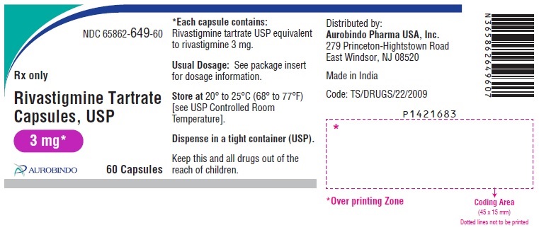 Rivastigmine Side Effects