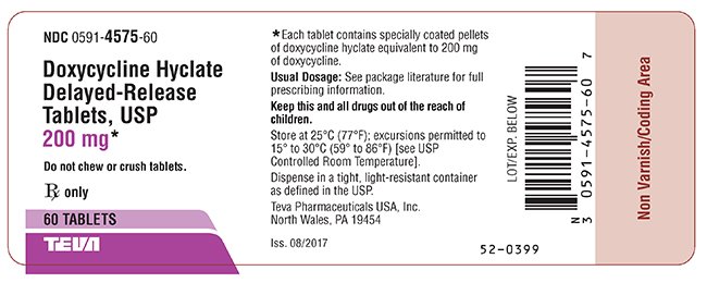 200 Mg Doxycycline
