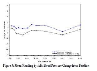 fig-3
