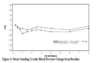 fig-4