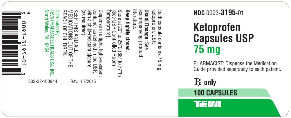 gabapentin ketoprofen lidocaine compound side effects