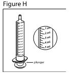 Figure H