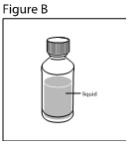 Figure B