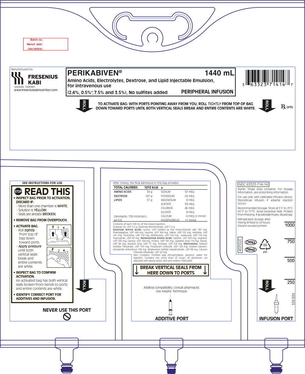 PACKAGE LABEL - PRINCIPAL DISPLAY PANEL - PERIKABIVEN
