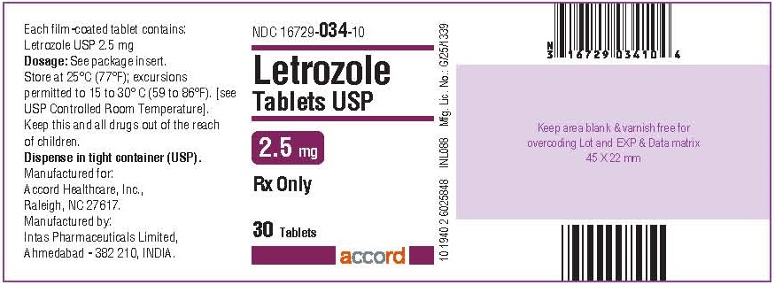 Letrozole