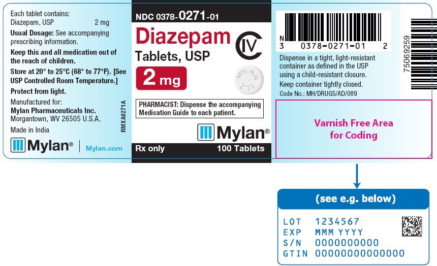 Valium in active ingredients