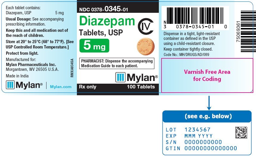 side effects of valium medication uses