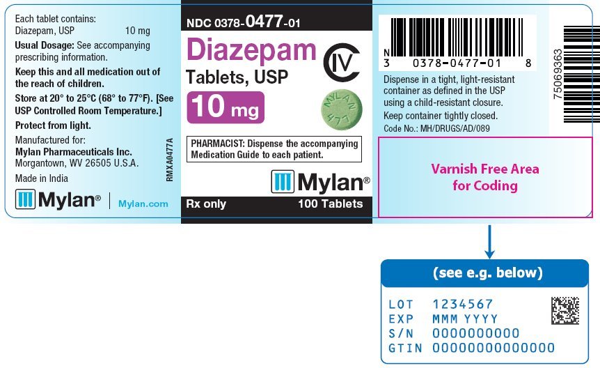 Diazepam mylan gluten free