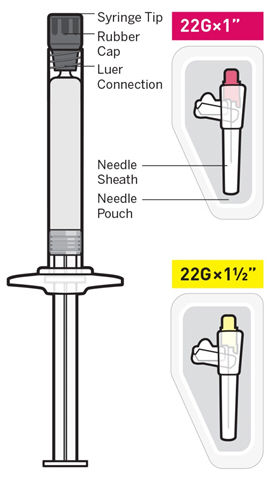 PRINCIPAL DISPLAY PANEL - 546 mg Syringe Carton