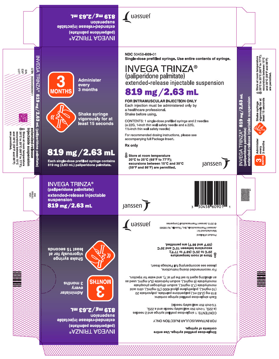PRINCIPAL DISPLAY PANEL - 819 mg Syringe Carton