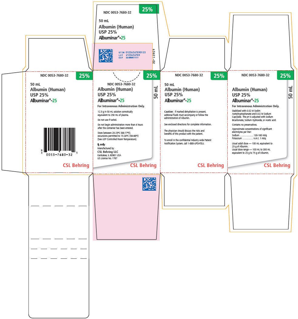 PRINCIPAL DISPLAY PANEL - 50 mL Vial Carton