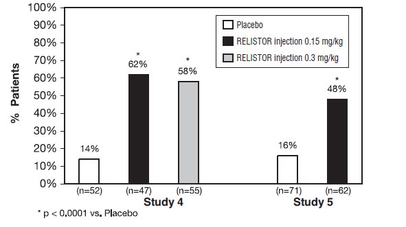 figure1