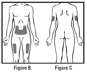 figures B and C