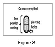 Instructions for Use Figure S