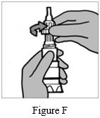 Instructions for Use Figure F