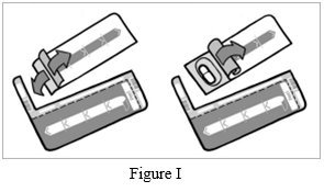 Instructions for Use Figure I