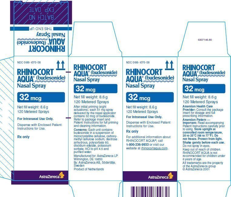 RHINOCORT AQUA 32 mcg Carton Label 120 Metered Sprays
