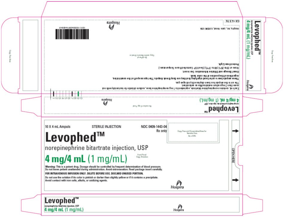 PRINCIPAL DISPLAY PANEL - 4 mL Ampul Carton