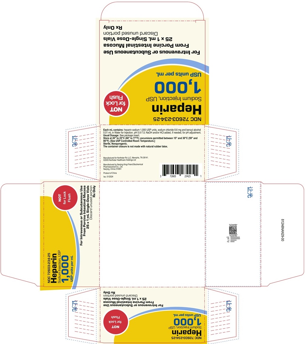 Principal Display Panel – Heparin Sodium Injection, USP 1,000 USP units per mL Carton