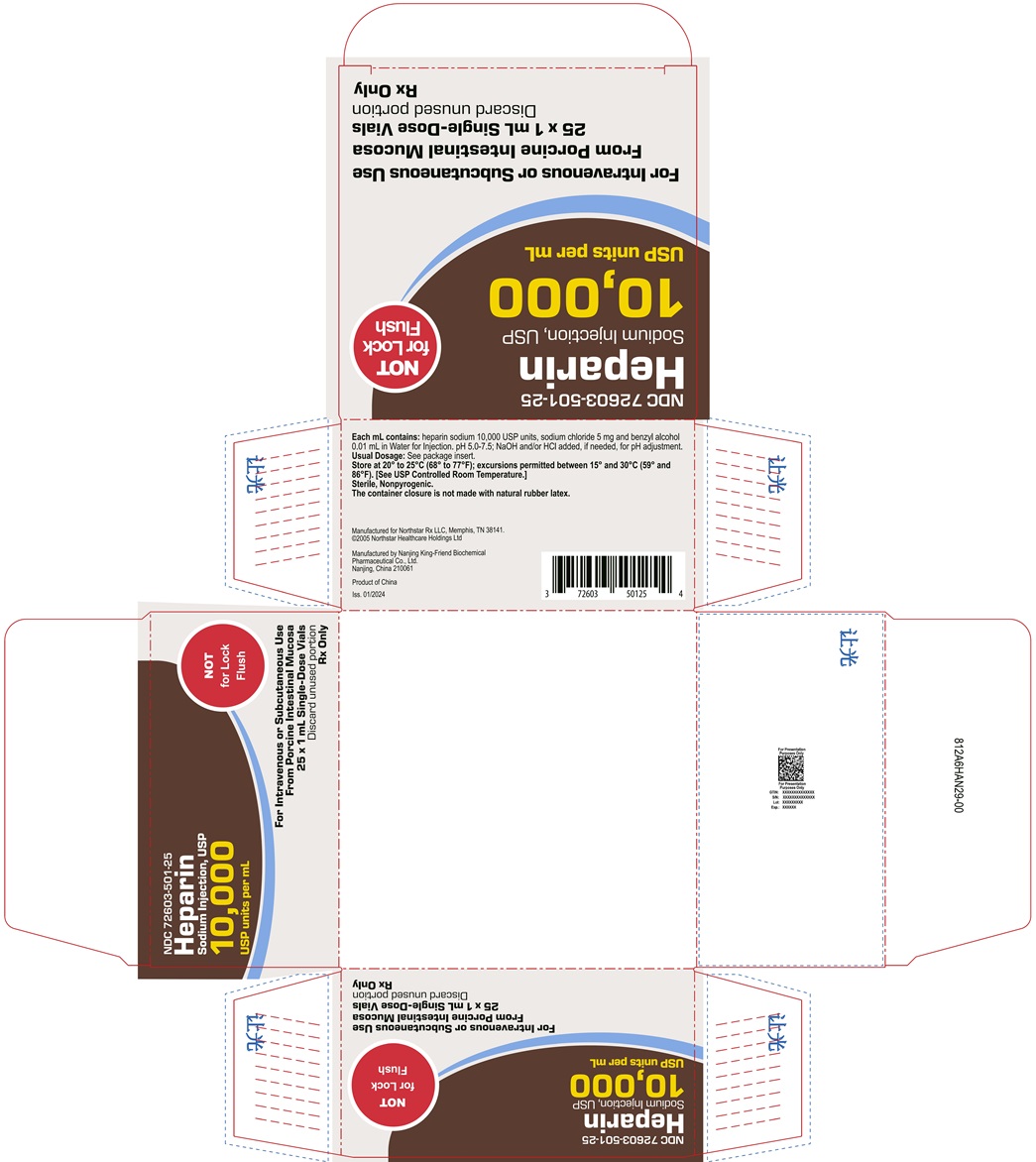 Principal Display Panel – Heparin Sodium Injection, USP 10,000 USP units per mL Carton