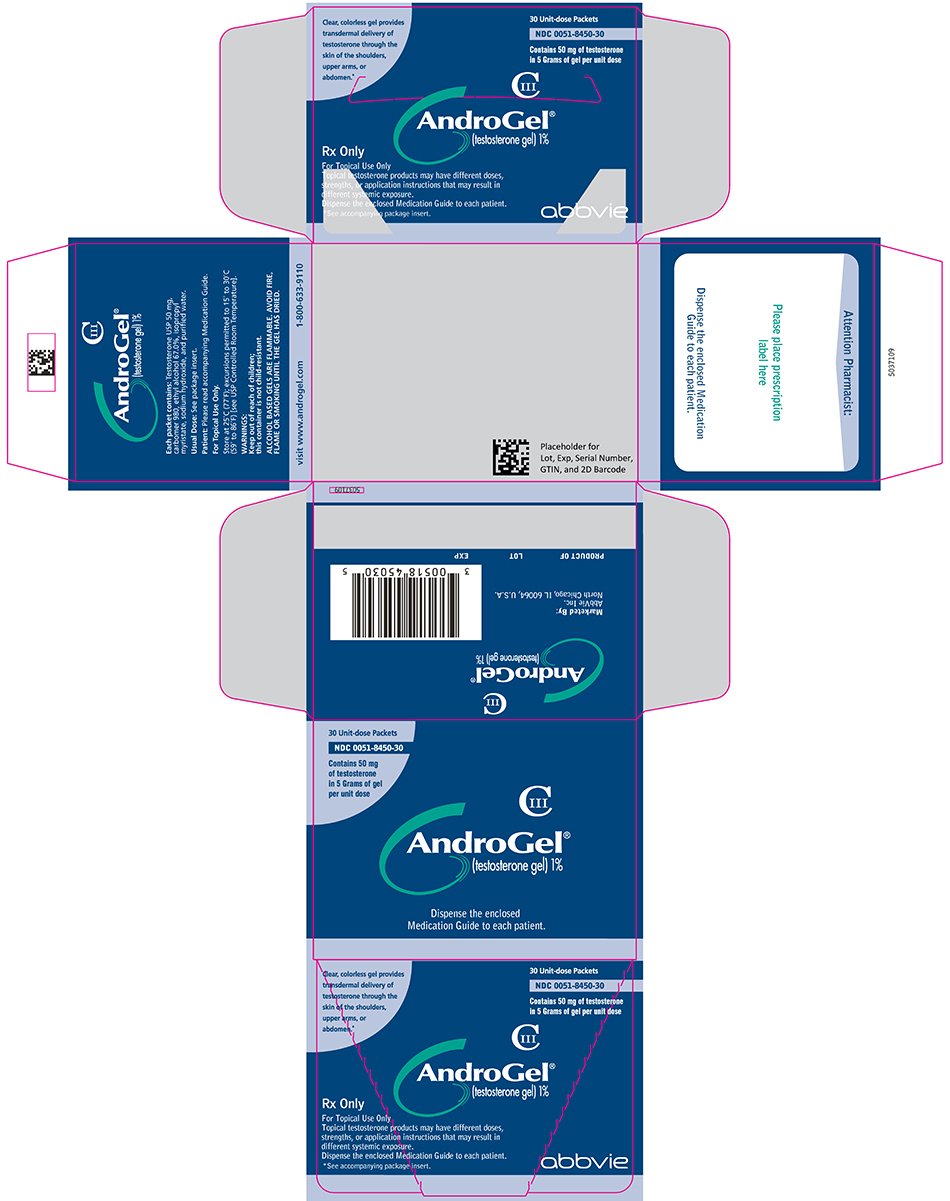 ANDROGEL PI PDF