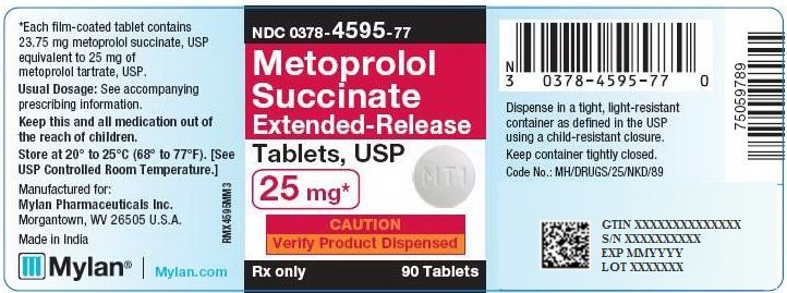 Metoprolol Succinate - FDA prescribing information, side effects and uses