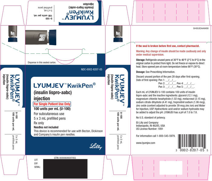 PACKAGE LABEL – LYUMJEV U100 KwikPen 5 Count Carton
